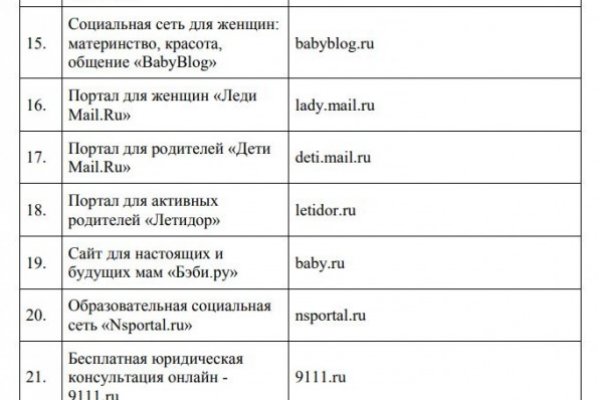 Кракен маркетплейс зайти