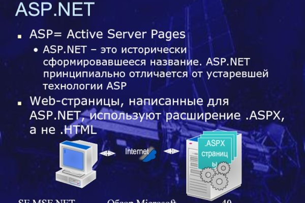 Кракен даркнет официальный