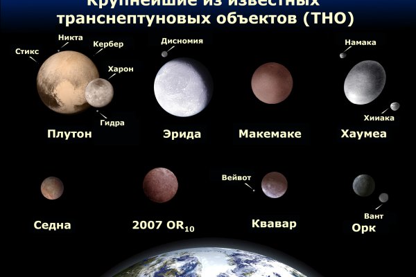 Кракен маркет онион