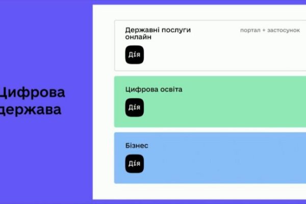 Кракен сайт krknwebs