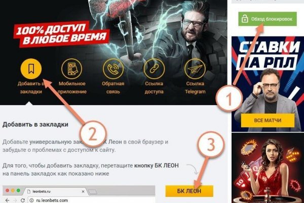 Сайты наркоты