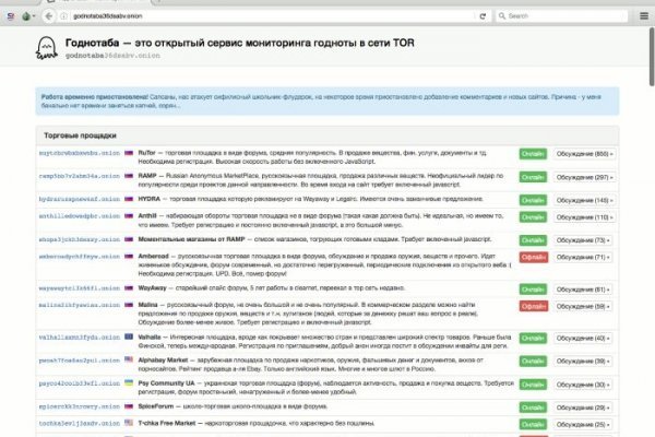 Kraken ссылка kraken torion