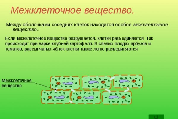 Кракен маркетплейс krk market com