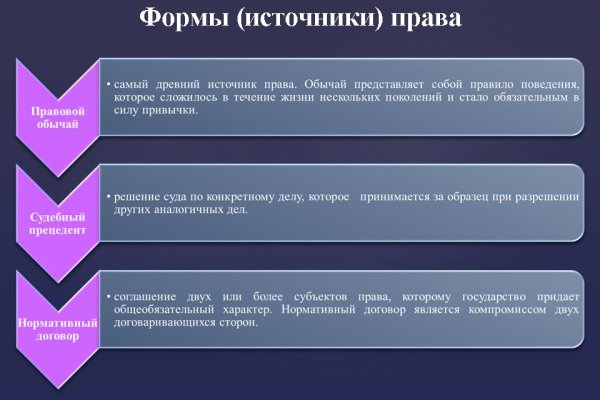 Кракен обход